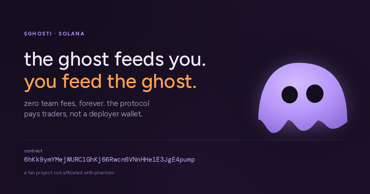 ghosti · the ghost in fifteen million phantom wallets